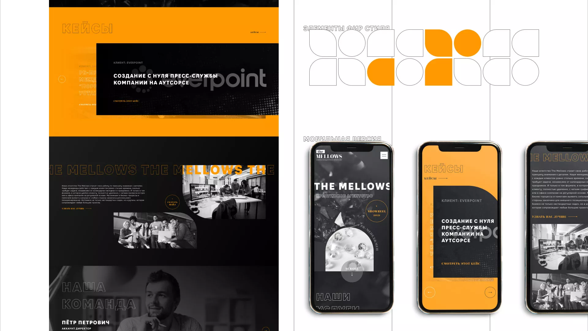 Разработка сайта креативного агентства «The Mellows» в Сегеже